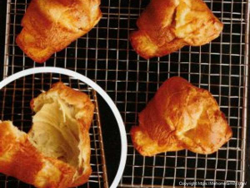 Basic Popovers